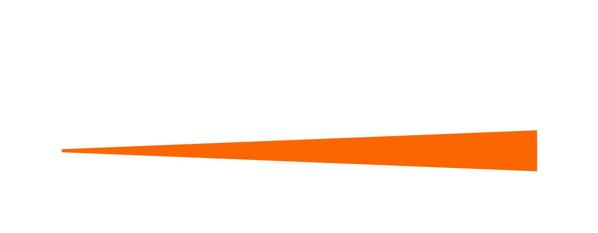 Geradores de Energia